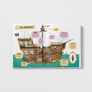 Manual per a pirates